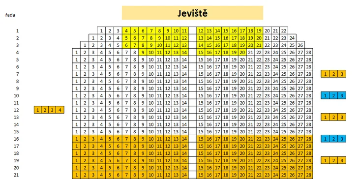 Vstupenka na vybraná představení pod širým nebem - Opočno