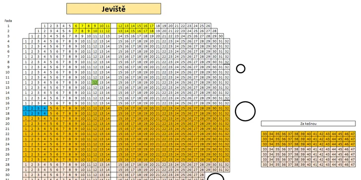 Vstupenka na vybraná představení pod širým nebem - Hrádek u Nechanic