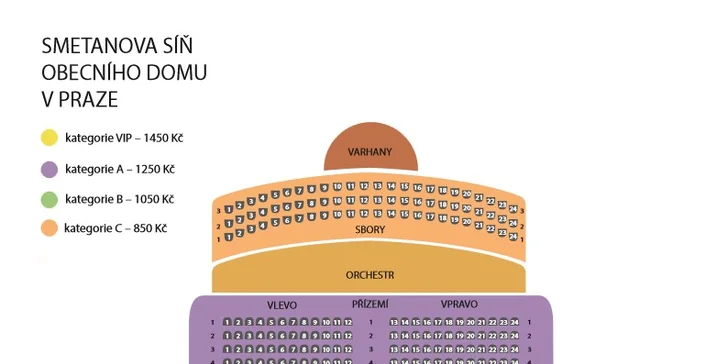 Vstupenka na Beethovenův "Císařský" klavírní koncert ve Smetanově síni