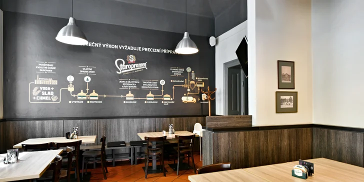 Metr piv a vepřová žebra na pivu s chlebem na Vinohradech