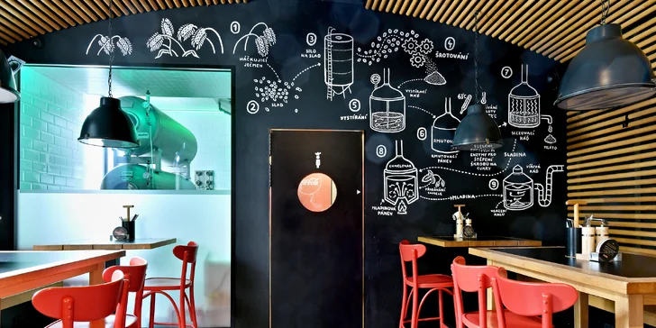 Masové hody v krušovické restauraci v Krči pro 2 nebo 4 osoby