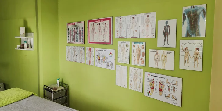 Relax i úleva od bolesti: tradiční čínská masáž Gua Sha nebo baňkování na 45 minut