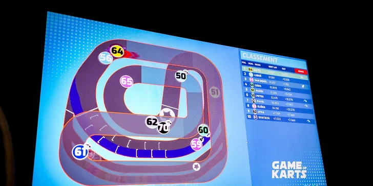 Game of Karts: závod plný akce, volant jako ve formuli a soupeř v zaměřovači