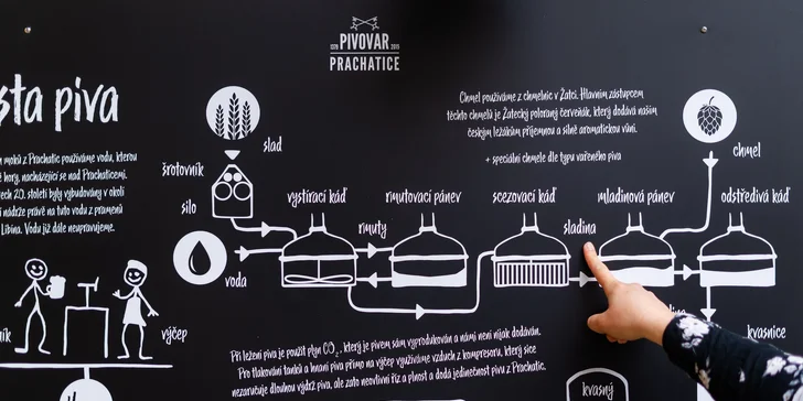 Páteční prohlídka Pivovaru Prachatice s ochutnávkou pro 1–4 osoby