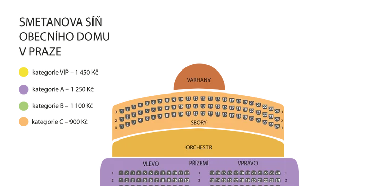 Vstupenky na vánoční koncert ve Smetanově síni