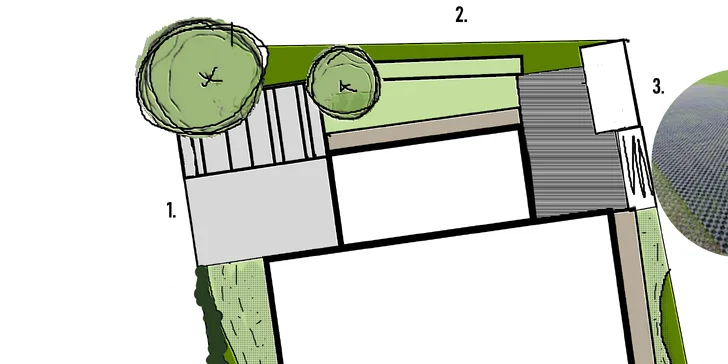 Zkrášlení zahrady v Praze a okolí: 90 min. odborné konzultace na místě