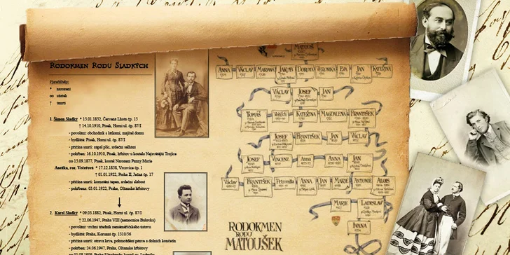 Rodokmen z otcovské nebo mateřské linie až do 5. generace