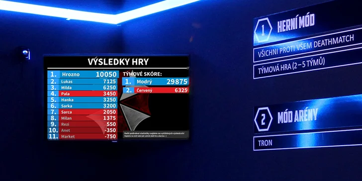 Převálcovali jste soupeře, nebo jste úplně selhali? Výsledky uvidíte na obrazovce. 