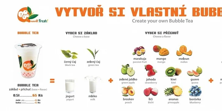 2 či 5 originálních nápojů Bubble Tea BoBoQ