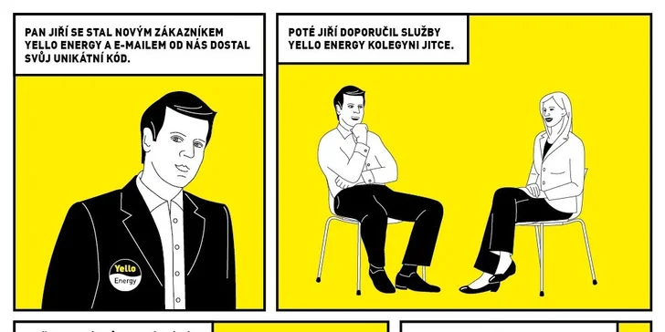 Levnější plyn od Yello Energy + bonusová sleva 2000 Kč!