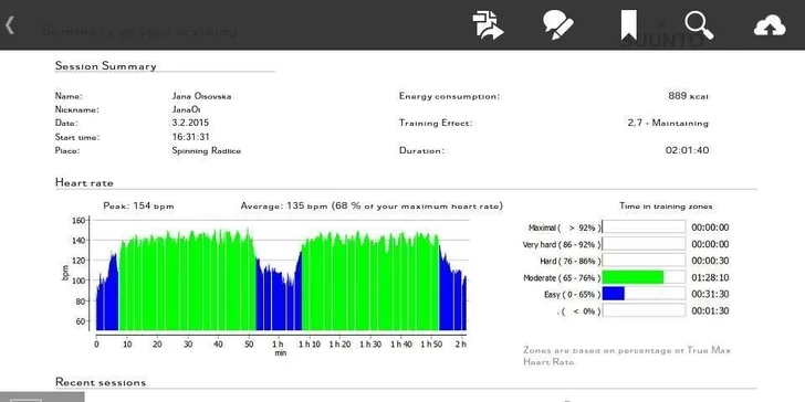 Spinning - 3měsíční intenzivní program na redukci hmotnosti