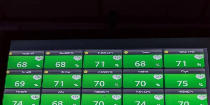 Spinning - 3měsíční intenzivní program na redukci hmotnosti