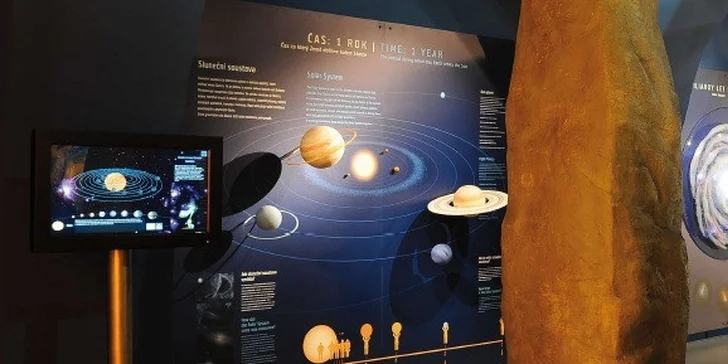 Vstupné na Expozice času ve Šternberku