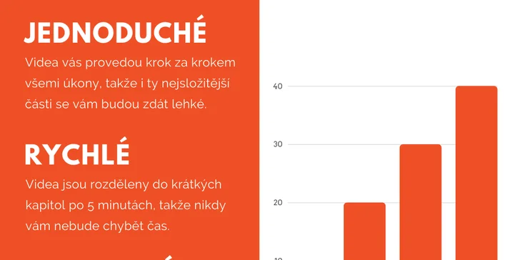 S ročním přístupem do kompletního kurzu se naučíte vše krok za krokem – od základů až po pokročilou úroveň.
