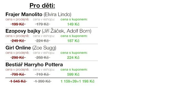 25% sleva na nákup v prodejnách knihkupectví Barvič a Novotný