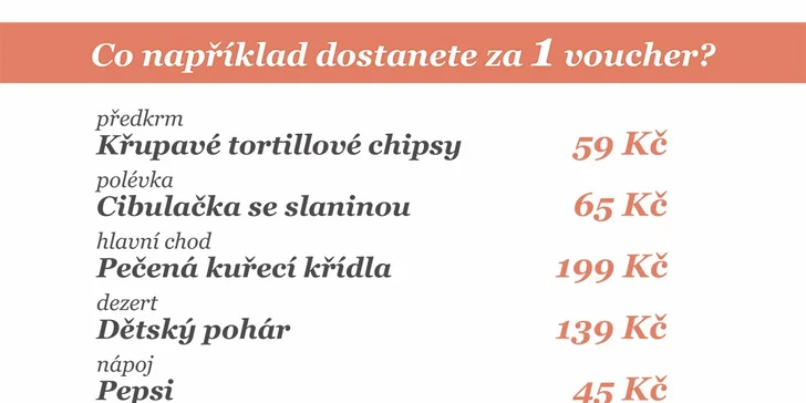 Konzumace v hodnotě 500 Kč ve Výtopně a 3 dětské vstupenky na zábavu zdarma