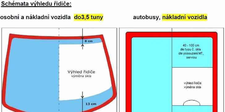 Oprava drobného poškození čelního skla scelením