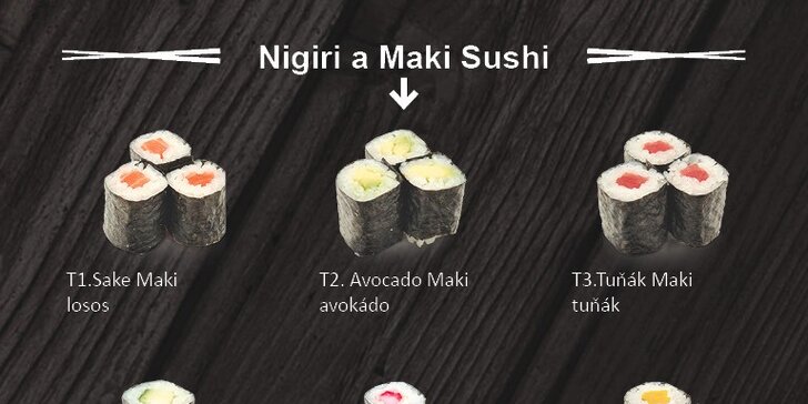 All you can eat pro jednoho v nové restauraci a sushi baru Today