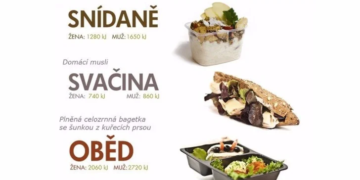 Vyvážené a chutné Fitness Food menu na 5 či 20 dní včetně dopravy