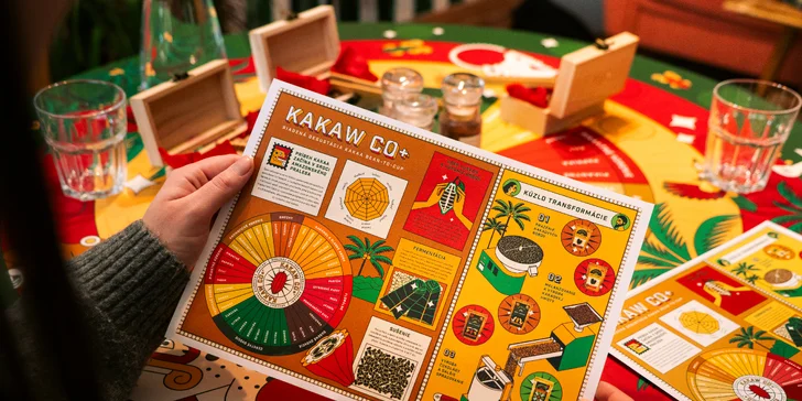 Súčasťou bude i pútavá prezentácia producentských regiónov v Kolumbii, z ktorých degustačné vzorky pochádzajú.