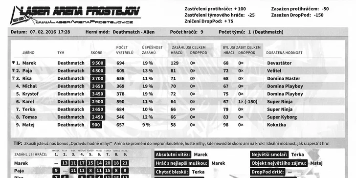 Akční zábava pro celou partu: Laser game až pro 8 hráčů i jednotlivce