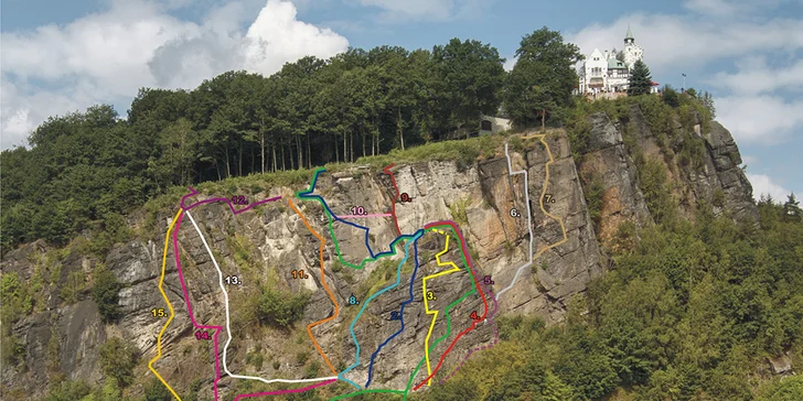 Vyzkoušejte lezení na skálu: Půjčení ferratového setu