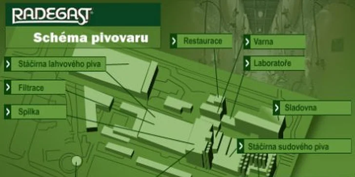 78 Kč za prohlídku pivovaru Radegast a 6 plechovek Radegast Originál 0,5l. Podívejte se sládkům pod pokličku. Nyní s 50% slevou!