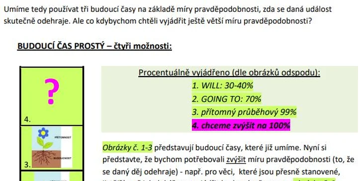 Originální vysvětlení gramatických jevů je velmi přehledné.