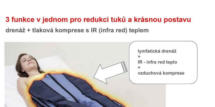 Lymfodrenáž s infraohřevem pro podporu hubnutí: 1 vstup i permanentka