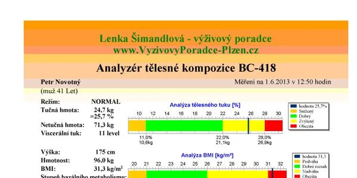 Zjistěte o svém těle více. Diagnostika složení těla TANITA BC 418