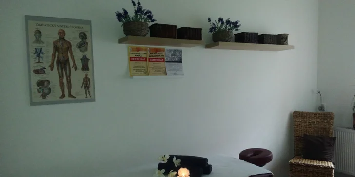 Baňkování - vakuové baňky v délce 60 minut