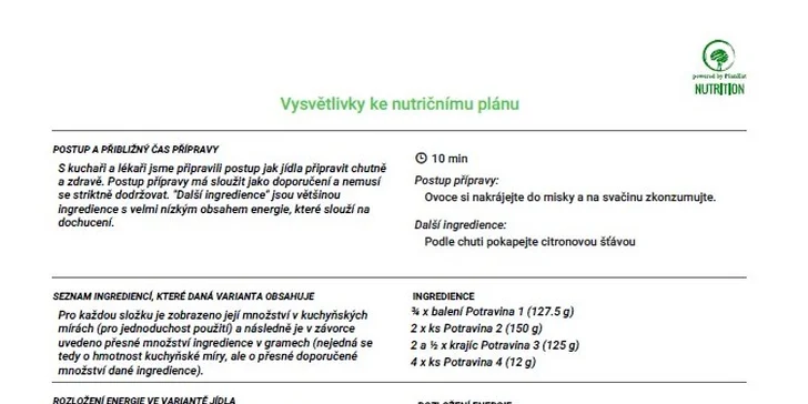 Nutričně vyvážený program na hubnutí