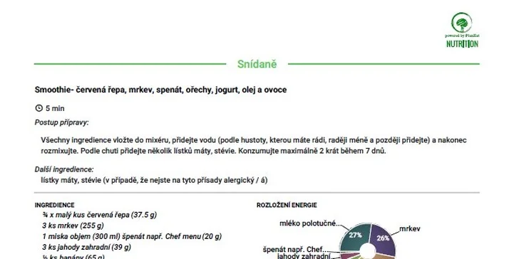 Nutričně vyvážený program na hubnutí