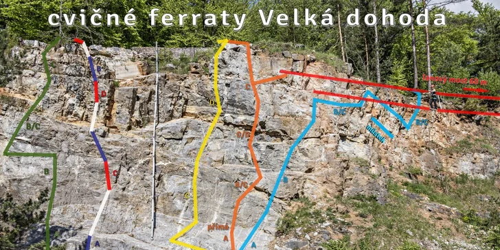 Jednodenní zážitkový kurz via ferrata lezení včetně instruktáže v Moravském krasu