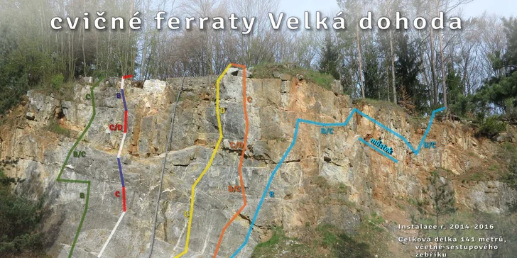 Jednodenní zážitkový kurz via ferrata lezení včetně instruktáže v Moravském krasu