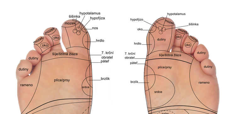 Oddejte se blahu: reflexní masáž nohou s vůní levandule