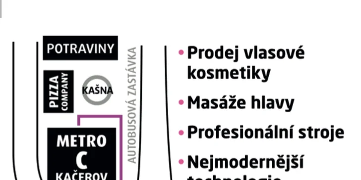 Vlasy krásné od kořínků ke konečkům: kadeřnické balíčky dle výběru