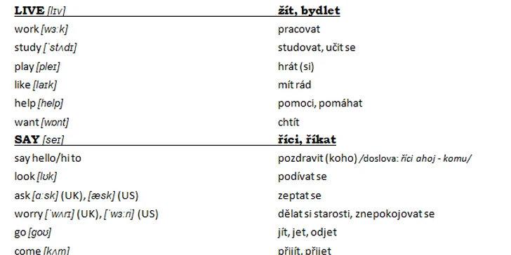 Se slovíčky vám pomohou kartičky a zvukové nahrávky.