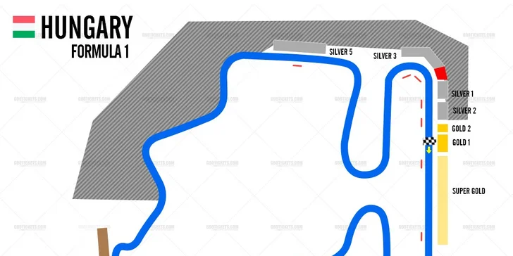 Letecky na Velkou cenu Maďarska F1: dvě noci v hotelu se snídaní a vstupenka