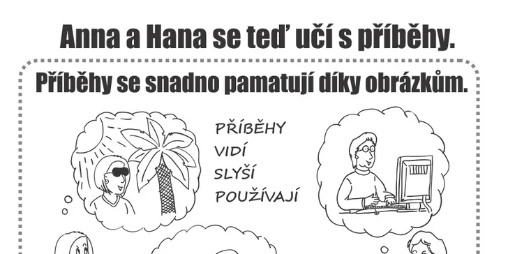 2měsíční kurz angličtiny konverzační metodou s příběhy