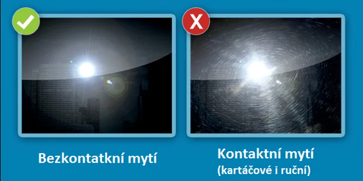 Bezkontaktní mytí osobních automobilů a další procedury ve 3 programech