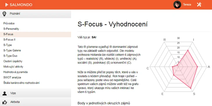 Aplikace Salmondo: psychologické testy a online koučink pro osobní rozvoj