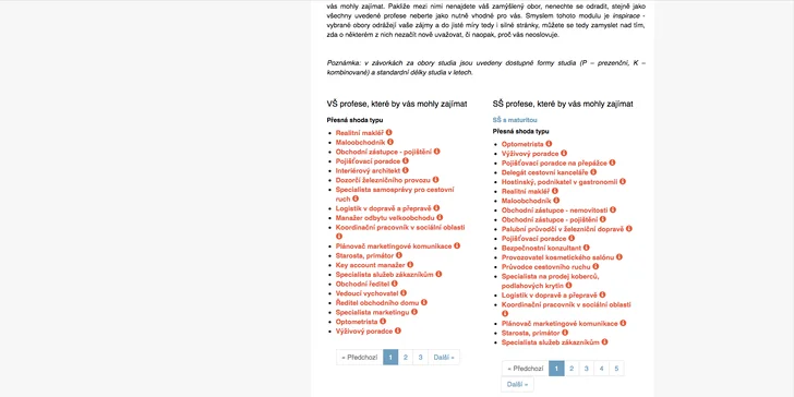 Aplikace Salmondo: psychologické testy a online koučink pro osobní rozvoj