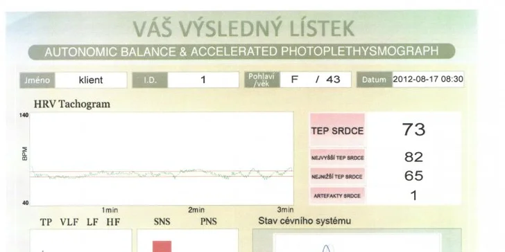 Cévní vyšetření certifikovaným přístrojem Max pulse