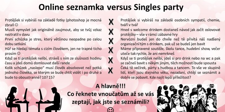 Seznamovací večírek pro singles ve věku 30-40 let v Brně