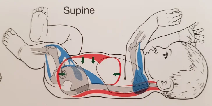 Fyzioterapie pro ženy s oslabením pánevního dna a děti do 1,5 roku