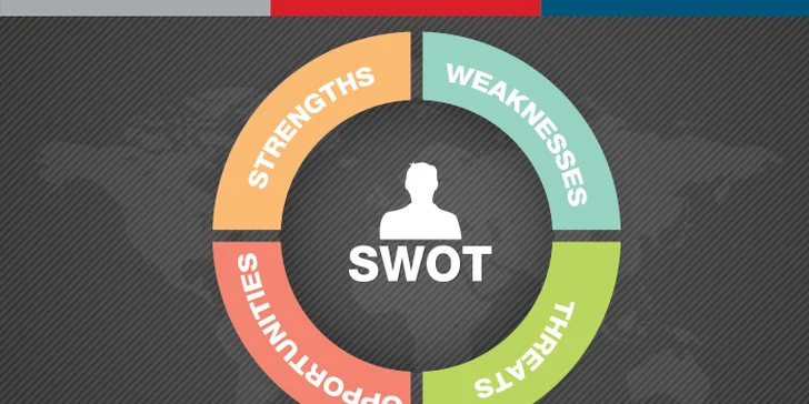 Rozvíjejte svůj byznys: kurz time managementu, SWOT analýza a další