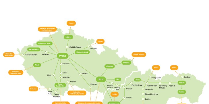 25–40% sleva na FlixBus: všechny autobusové linky přes Ostravu a Olomouc