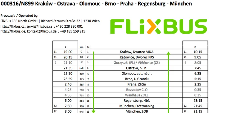 25–40% sleva na FlixBus: všechny autobusové linky přes Ostravu a Olomouc