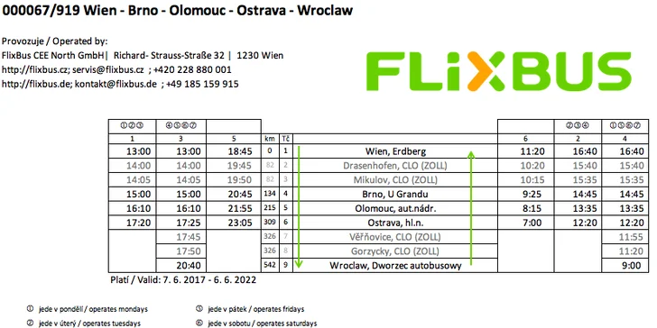 25–40% sleva na FlixBus: všechny autobusové linky přes Ostravu a Olomouc